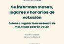 Elecciones CPTSPC 2026: La Junta Electoral definió las autoridades de mesa y centros de votación en toda la provincia