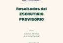 Elecciones CPTSPC 2026: Concluyó la jornada electoral con la presentación del escrutinio provisorio