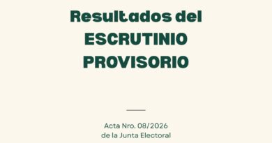 Elecciones CPTSPC 2026: Concluyó la jornada electoral con la presentación del escrutinio provisorio