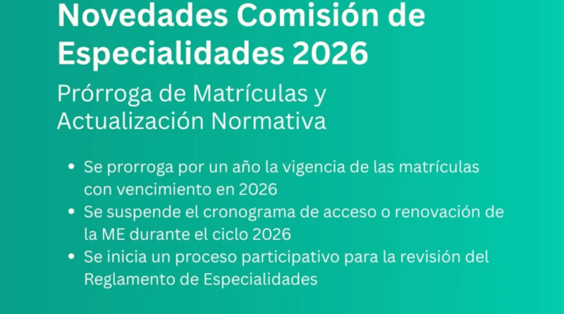 NOVEDADES SOBRE LAS ESPECIALIDADES EN TRABAJO SOCIAL